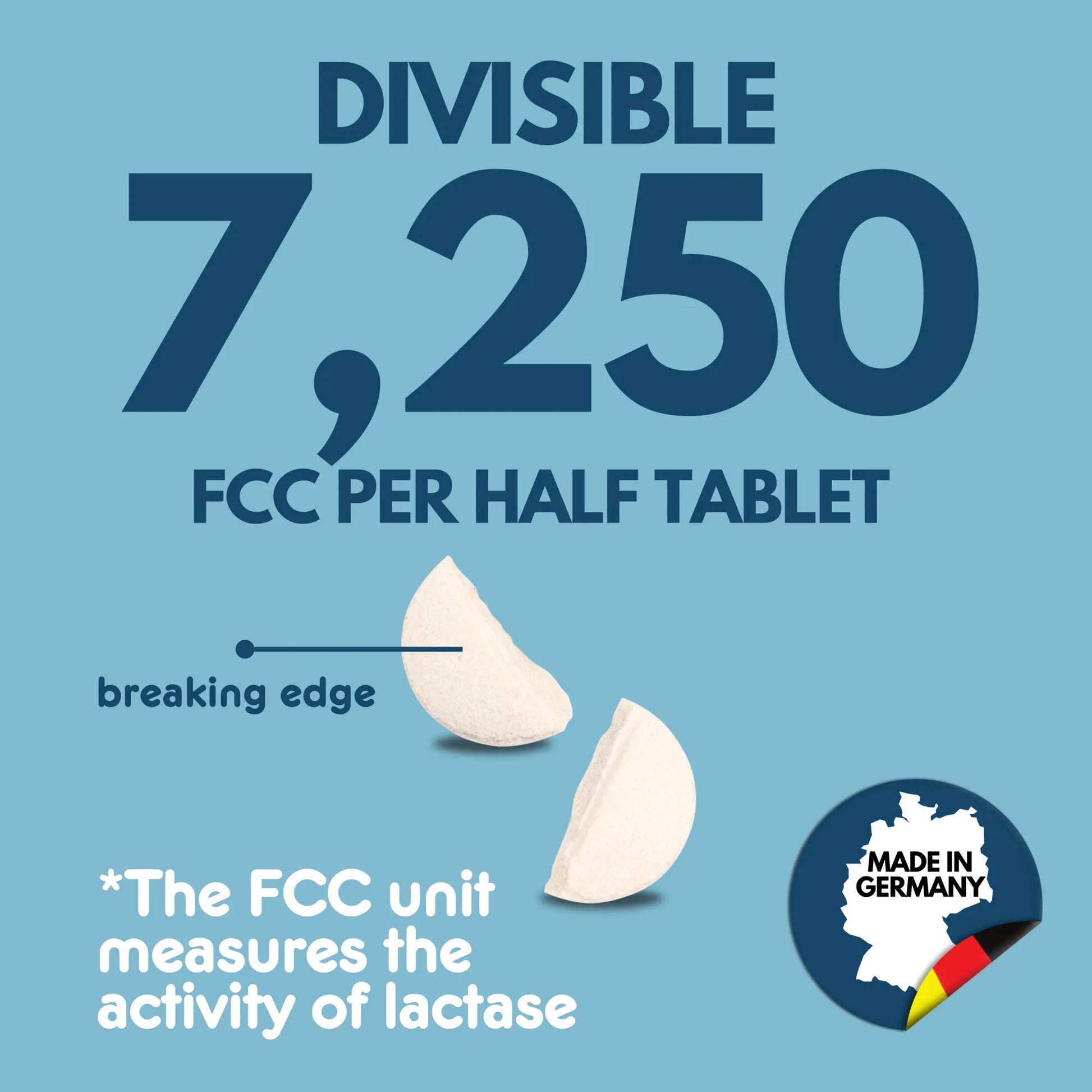 Divisible 7,250 FCC per half tablet / breaking edge